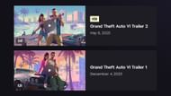 The time gap between GTA 6 trailers is quite long (Image via Rockstar Games)